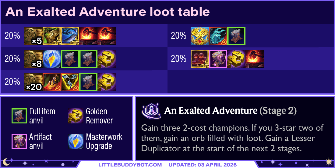Exalted Adventure