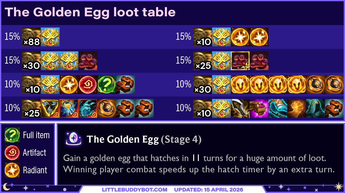Golden Egg