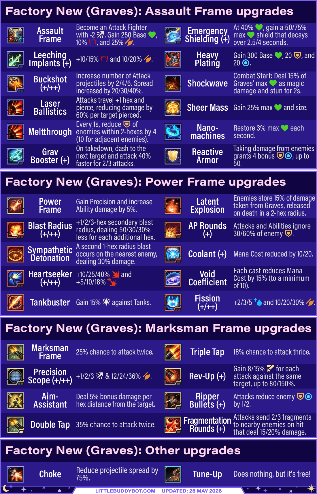 Graves 2