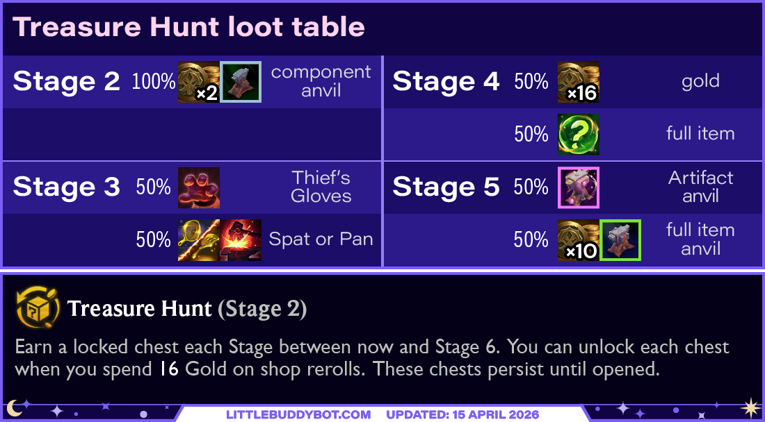 Treasure Hunt